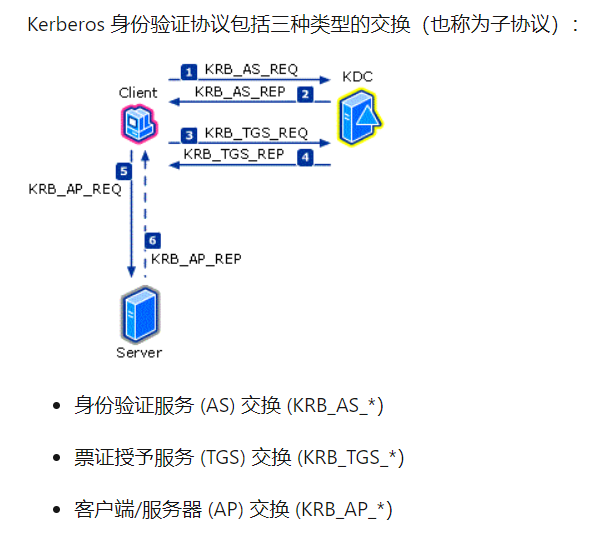 image-20240824154216968