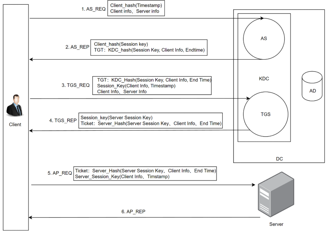 image-20240824160747023