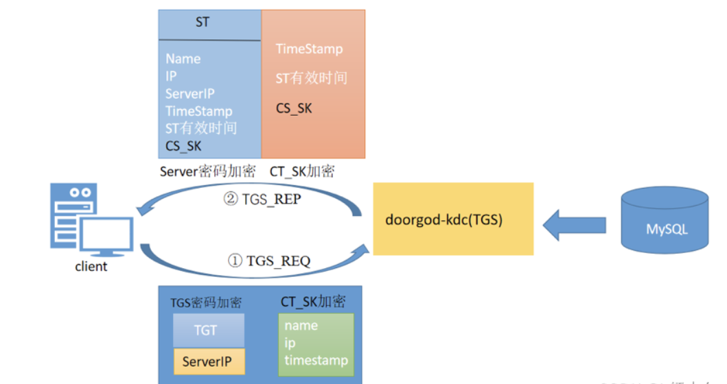 image-20240824172240093